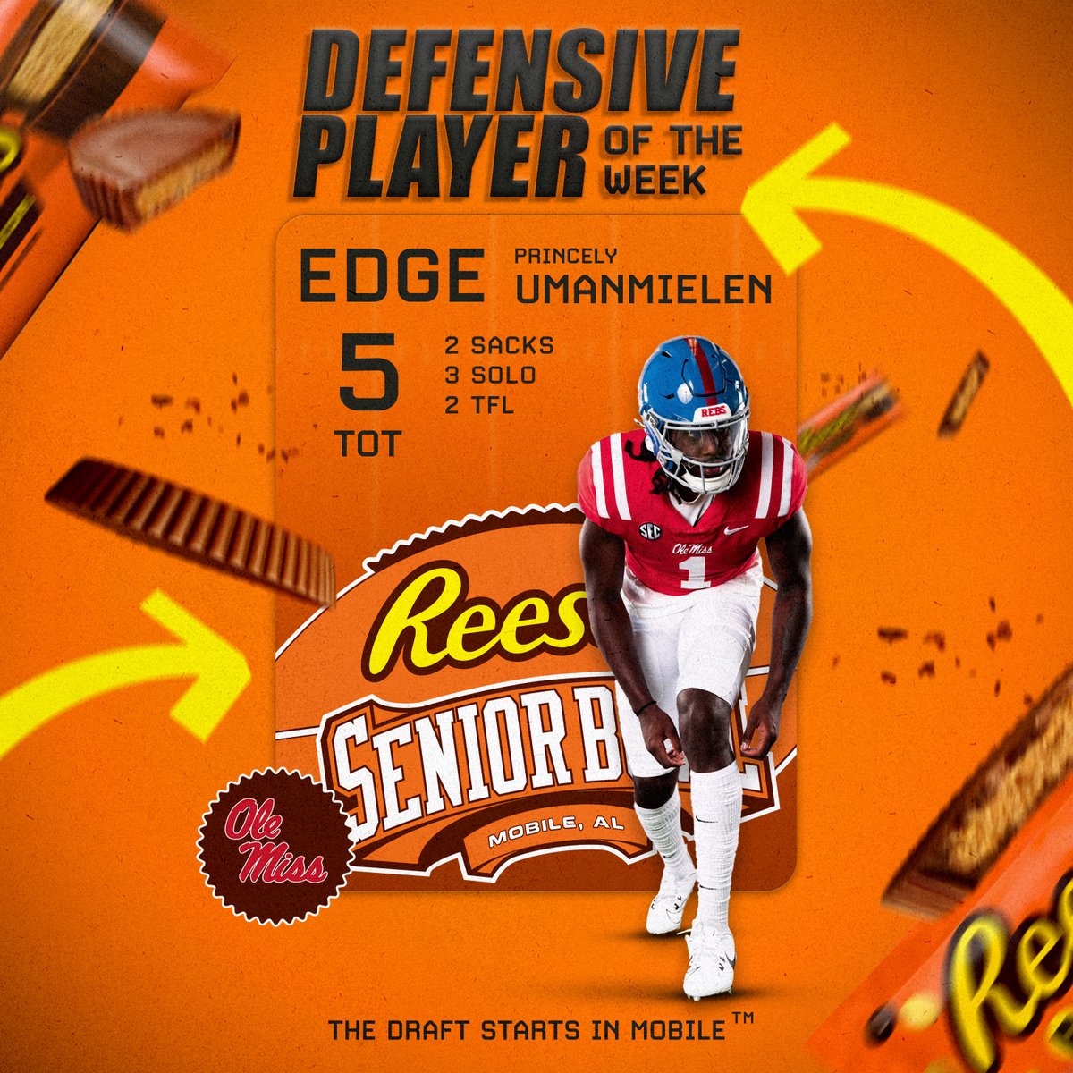 Reese's Senior Bowl (@seniorbowl) on Twitter photo 💪💪💪 The Reese's Senior Bowl Co-Defensive Player of the Week is <a href="/OleMissFB/">Ole Miss Football</a> EDGE Princely Umanmielen <a href="/d1princely/">Princely Umanmielen</a> racking up 5 tackles, 3 solo, and 2 TFLs in the #HottyToddy 28-10 win over Georgia. #BestOfTheBest #TheDraftStartsInMOBILE™️ 💪💪💪 The Reese's Senior Bowl Co-Defensive Player of the Week is <a href="/OleMissFB/">Ole Miss Football</a> EDGE Princely Umanmielen <a href="/d1princely/">Princely Umanmielen</a> racking up 5 tackles, 3 solo, and 2 TFLs in the #HottyToddy 28-10 win over Georgia. #BestOfTheBest #TheDraftStartsInMOBILE™️