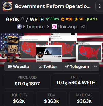 grok_gov_eth's tweet photo. Government Reform Operations Keeper | G.R.O.K
$GROK Updated social fully on @dexscreener 

check chart: https://t.co/BwvjXKPWEb https://t.co/dhl3Jstzav