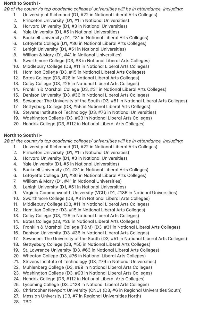 Collin Radack (@collinradack) on Twitter photo 🕷️U. of Richmond Baseball North to South Academic Prospect Camps🕷️
🔵June 24th-25th (20 schools attending)
🔵July 29th-31st (28 schools attending)
🔗Info- spiderbaseballcamps.com
<a href="/SpiderBaseball/">Richmond Baseball</a> | <a href="/MikAoki03/">Mik Aoki</a> | <a href="/nmulb/">Nate Mulberg</a> | <a href="/JoshEpstein22/">Josh</a>| <a href="/mclark1322/">Matthew Clark</a> | <a href="/EHill_Baseball/">Eric Hill</a> 🕷️U. of Richmond Baseball North to South Academic Prospect Camps🕷️
🔵June 24th-25th (20 schools attending)
🔵July 29th-31st (28 schools attending)
🔗Info- spiderbaseballcamps.com
<a href="/SpiderBaseball/">Richmond Baseball</a> | <a href="/MikAoki03/">Mik Aoki</a> | <a href="/nmulb/">Nate Mulberg</a> | <a href="/JoshEpstein22/">Josh</a>| <a href="/mclark1322/">Matthew Clark</a> | <a href="/EHill_Baseball/">Eric Hill</a>