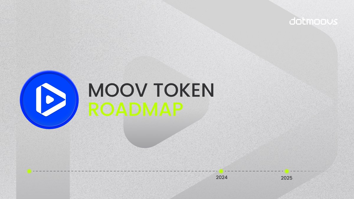 dotmoovs tweet media