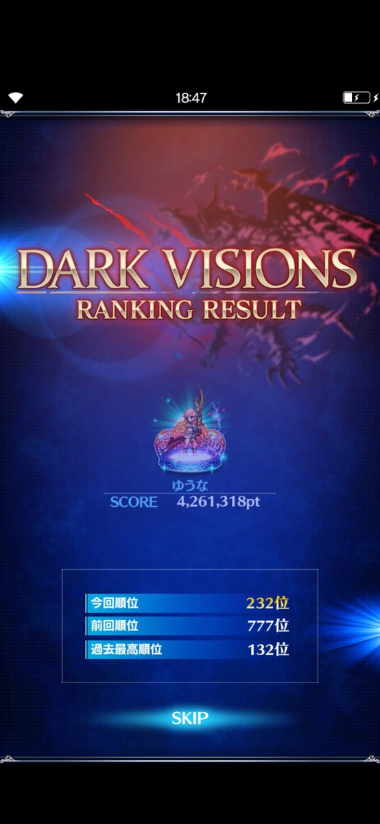 なんとか300位以内入れた