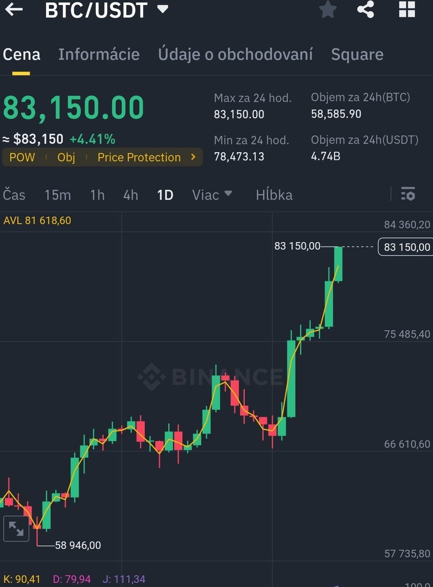 ServisCrypto's tweet photo. https://t.co/cPClalQqtS