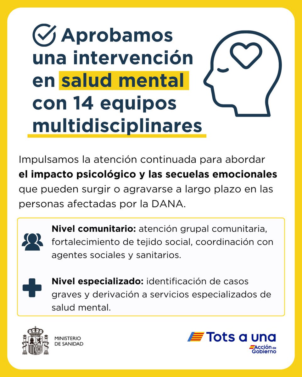 Ministerio de Sanidad tweet media