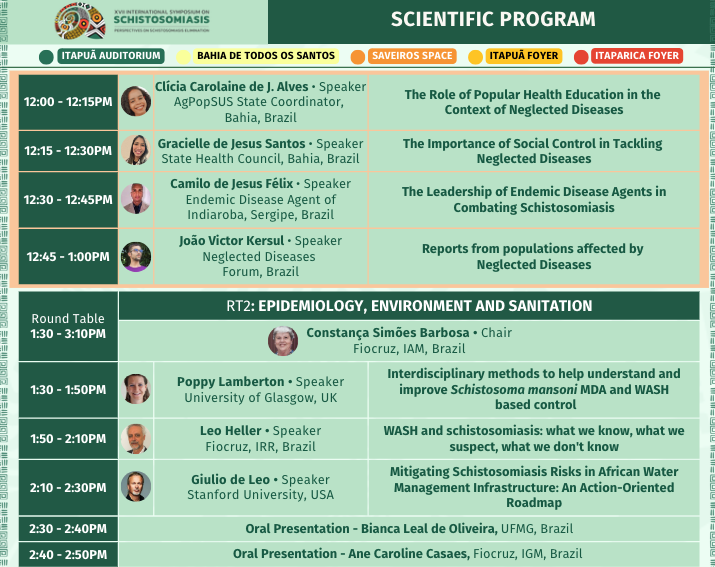 Global Schistosomiasis Alliance tweet media