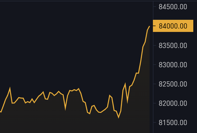 Bitcoin Magazine tweet media