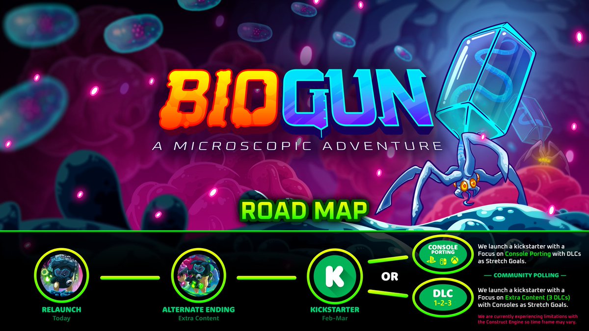 🚨 BIG NEWS! 🚨

Last week, we shared that BioGun is back in our hands, and today we’re excited to reveal the roadmap for what’s next! 🎉

More info in thread. (1/6)

#Metroidvania | #Indiegame