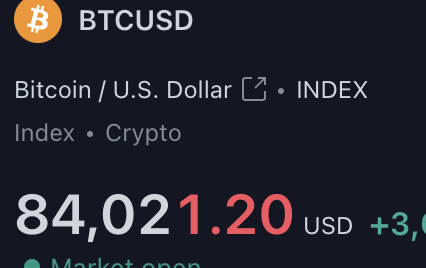 benjamincowen's tweet photo. BTC now at $84k 🔥 https://t.co/OEh4LlCxMg