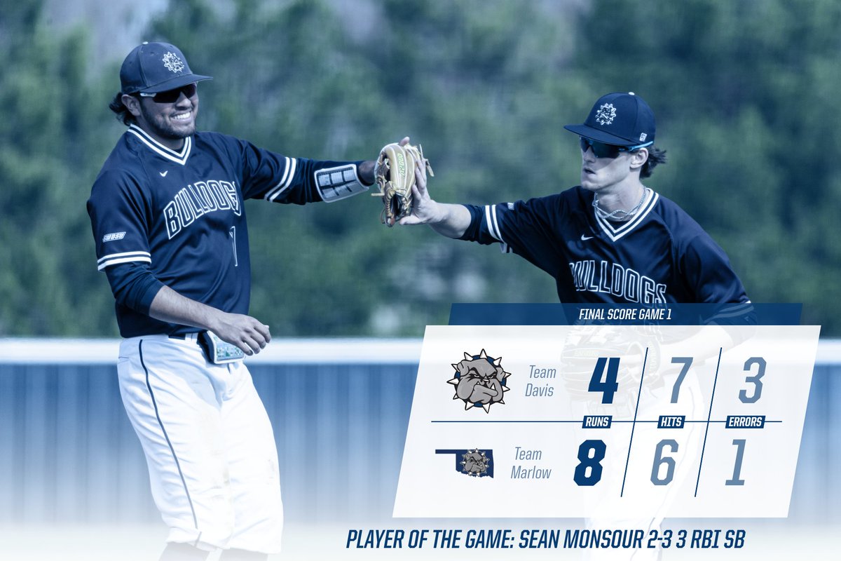 SWOSU Baseball tweet media
