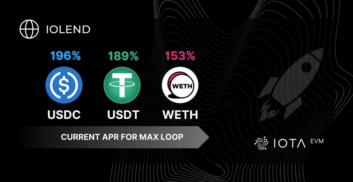 🚀💸 Maximize your earnings with iolend on <a href="/iota/">IOTA</a> EVM!

Earn 196% APR on $USDC, 189% APR on $USDC and 153% APR on $WETH using the max looping strategy! 

Automate the process to achieve your desired leverage and unlock incredible yields.

🌐 Start earning now.