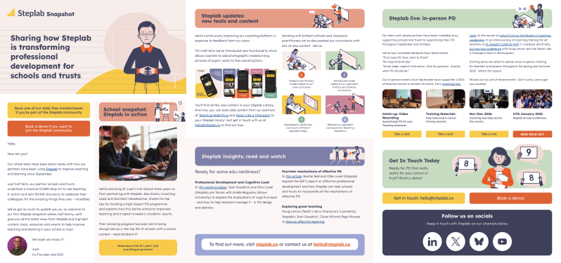 🚨 We've just pressed send on the first Steplab Snapshot 🚨

Want to win:
🎁 Merch for you and your team?
📙 Copies of <a href="/Josh_CPD/">Josh Goodrich</a>'s Responsive Coaching?

Simply REPOST this post AND sign-up to our newsletter 👉 steplab.co/newsletter 

🏆 One winner announced Mon 18th Nov!