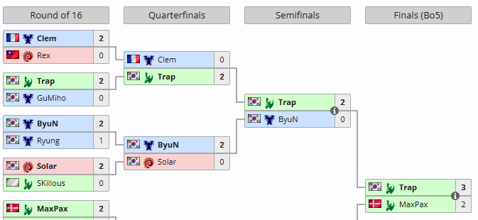 GG E-Mini 19 tweet media