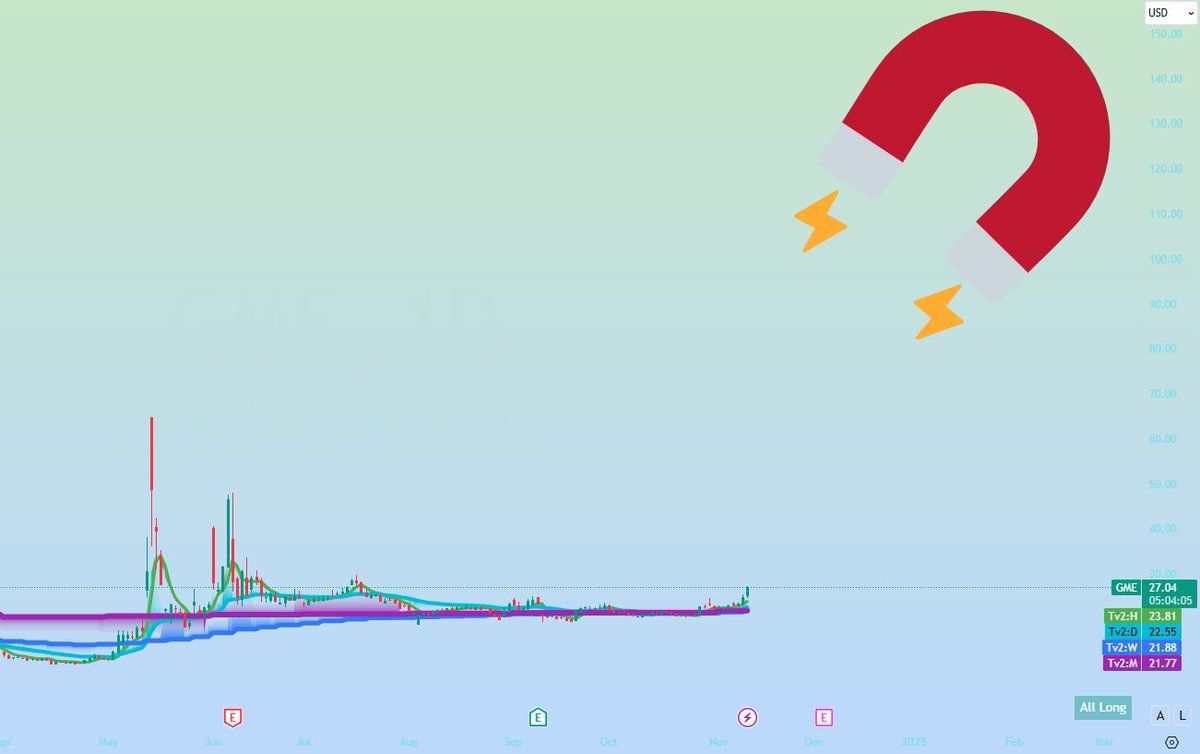 James Roland tweet media