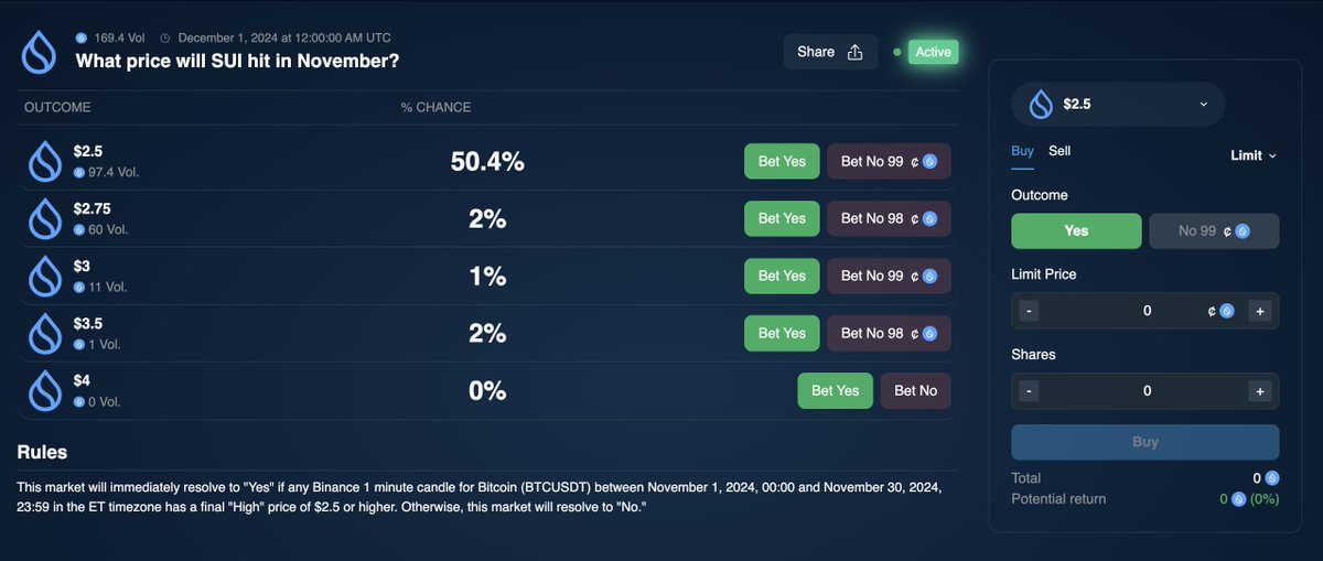 SuiMarket tweet media