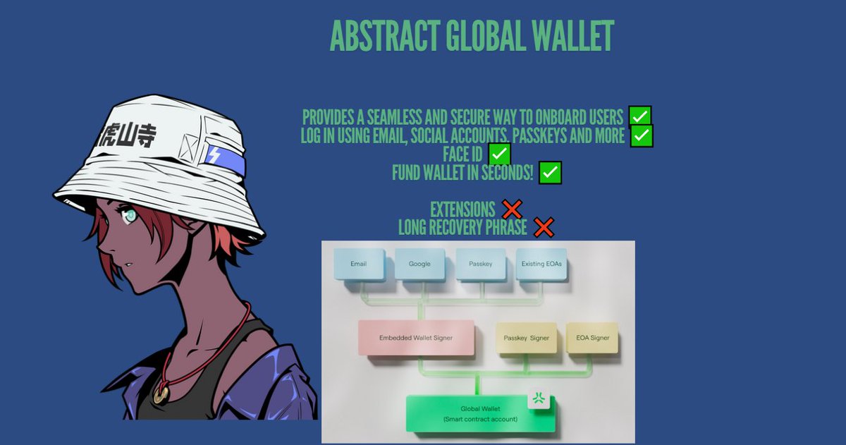 Something huge will be coming soon.... 

Learn more about <a href="/Abstract_Eco/">Abstract Ecosystem</a>  👇