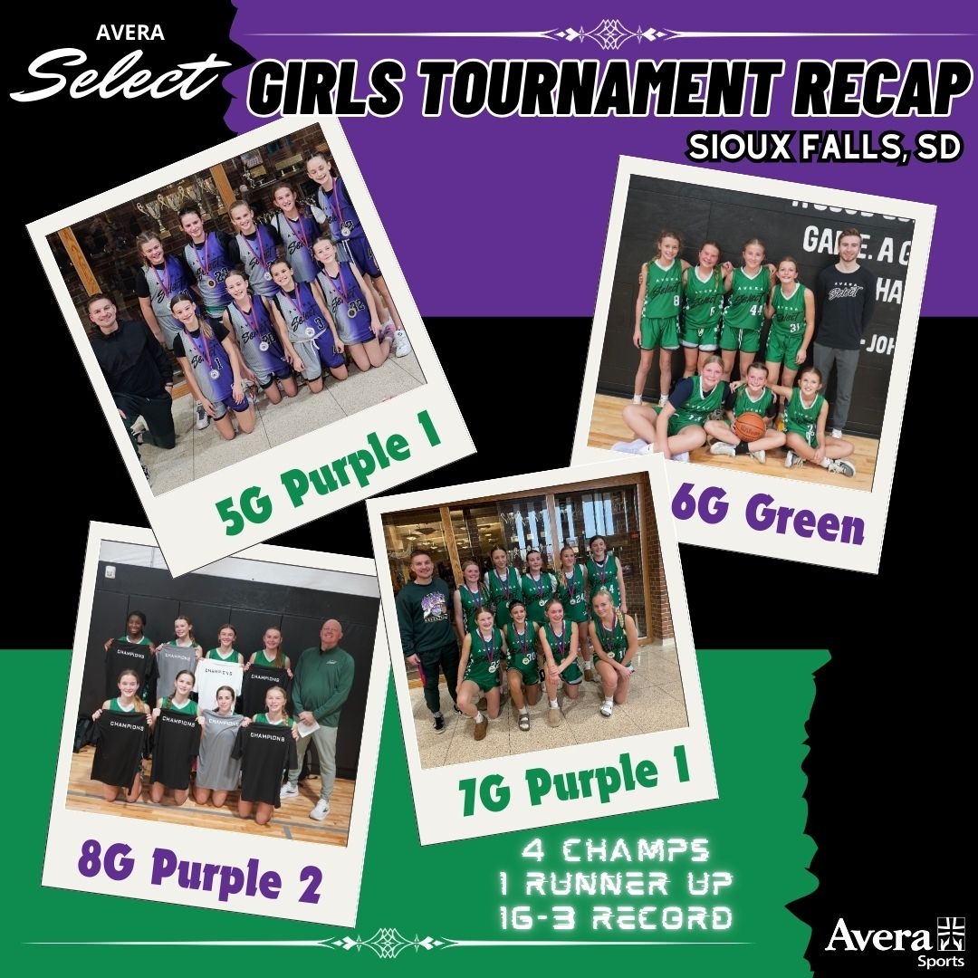 AveraSelectBB's tweet photo. Dominating weekend for our Select teams‼️ We had 16 teams and ended with 9 Champions and 3 teams finishing as runner up! Avera Select finished with an overall record of 46-9!👏 

Excited to see our teams develop and progress through competitive practices and tournaments! 🏆 🏆 💪 https://t.co/983ENrbA3d