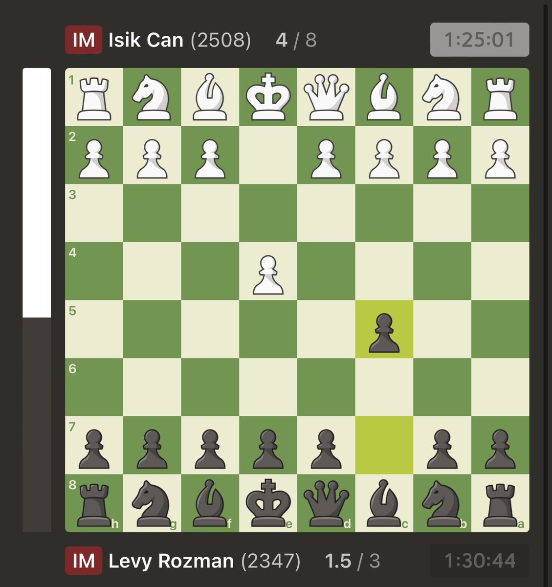 GothamChess tweet media