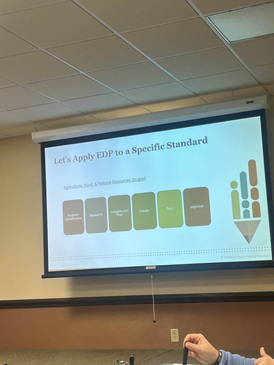Having a great time at the AFNR Fall Cluster Collaborative. We’ve been working this morning on integrating the engineering design process into our agriculture classes! We were able to design a lab to make a density column! <a href="/RiverdaleHighTN/">Riverdale HS</a> <a href="/RuCoCTE/">RuCo CTE</a>
