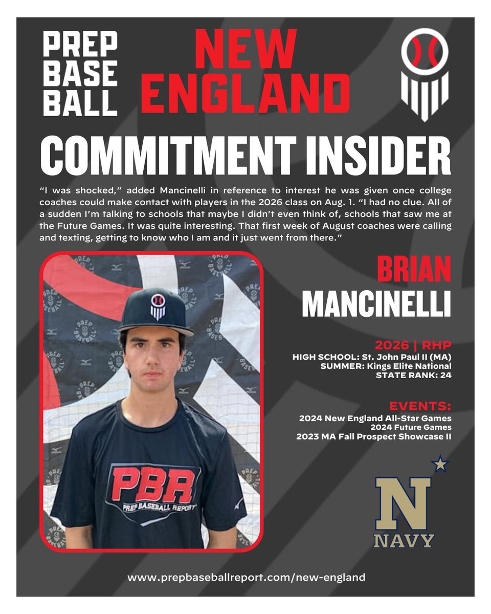 Prep Baseball New England (@pbnewengland) on Twitter photo ‘No Other Place Like It’ Mancinelli Says Of The Naval Academy
📝 Full Interview:
🔗 loom.ly/EvR6gmQ
🙌 Junior right-handed pitcher excited about promising future
#PBFG24 <a href="/prepbaseball/">Prep Baseball</a> <a href="/MancinelliBrian/">Brian Mancinelli</a> <a href="/NavyBaseball/">Navy Baseball</a> <a href="/JPIIBASE/">Lions Baseball</a> @tckingsbaseball ‘No Other Place Like It’ Mancinelli Says Of The Naval Academy
📝 Full Interview:
🔗 loom.ly/EvR6gmQ
🙌 Junior right-handed pitcher excited about promising future
#PBFG24 <a href="/prepbaseball/">Prep Baseball</a> <a href="/MancinelliBrian/">Brian Mancinelli</a> <a href="/NavyBaseball/">Navy Baseball</a> <a href="/JPIIBASE/">Lions Baseball</a> @tckingsbaseball