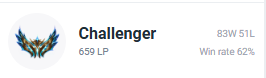 Still looking ERL2 major/ERL1 minor, give me a chance !