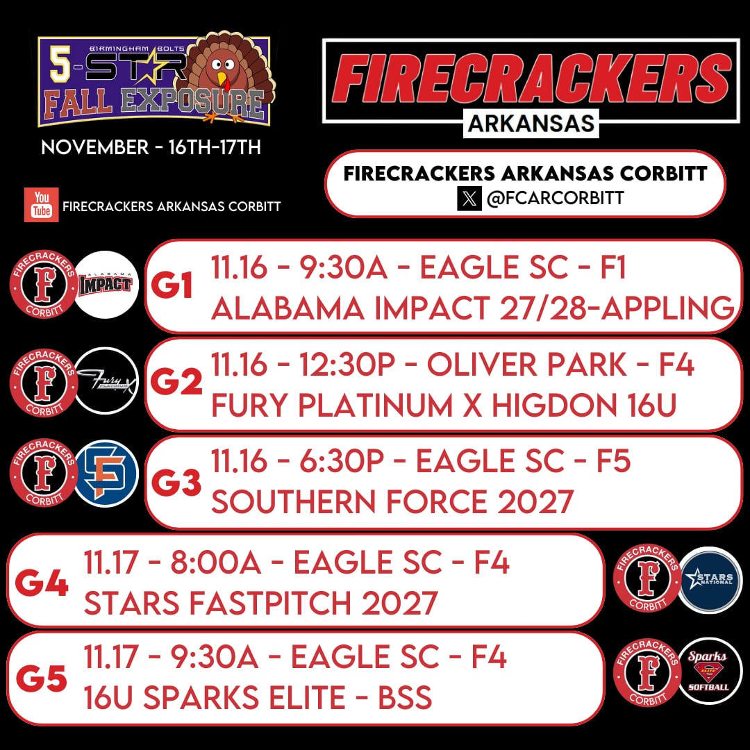FCARCorbitt's tweet photo. Our last event of the fall! Bolts 5 Star in Calera, AL. Come check us our at Eagle Sports Complex and Oliver Park! https://t.co/kf52P9slo4