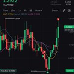 Photo by $INH for Life (@DocMCrypto)