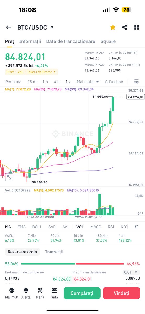 #LFG Sa lichidam niste shorturi zic 🤝