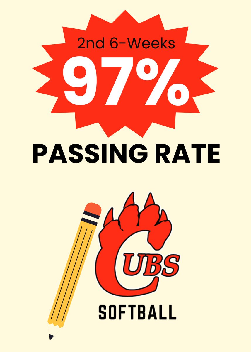 bhscubsoftball's tweet photo. Super proud of our program as a whole! They’ve not only worked hard in the WR and the field, but they’ve worked hard in the classroom as well https://t.co/Lnpcjq9sK9