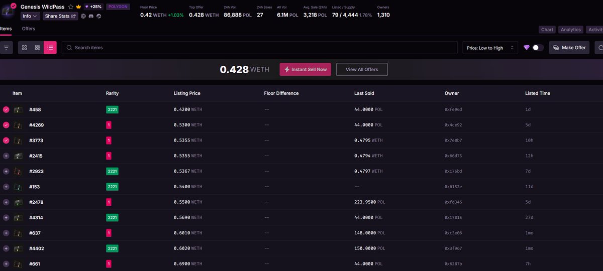 BloodEchoAddict (@rofltronic) on Twitter photo Last chance to get Wildpasses this cheap.
<a href="/PlayWildcard/">Wildcard - Wishlist on Steam NOW!</a> #cryptocurrency #crypto #Bullrun2025 #Bullrun2024 #100xGems #NFT Last chance to get Wildpasses this cheap.
<a href="/PlayWildcard/">Wildcard - Wishlist on Steam NOW!</a> #cryptocurrency #crypto #Bullrun2025 #Bullrun2024 #100xGems #NFT