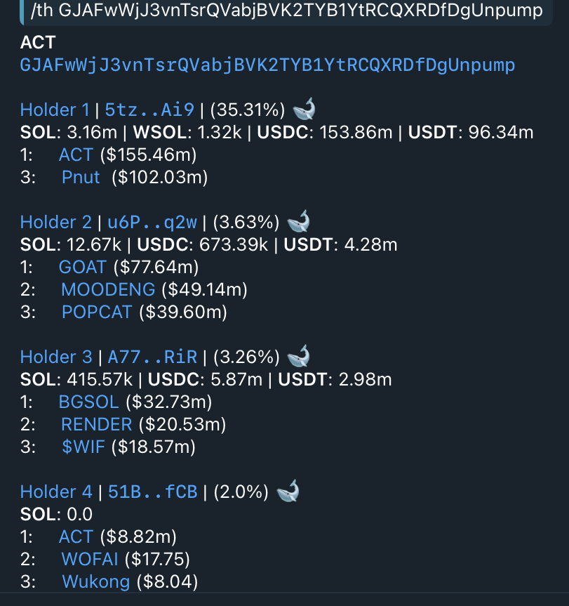 Mr Fresh checking what $ACT whales are holding. Mmm interesting 

#MRFRESH