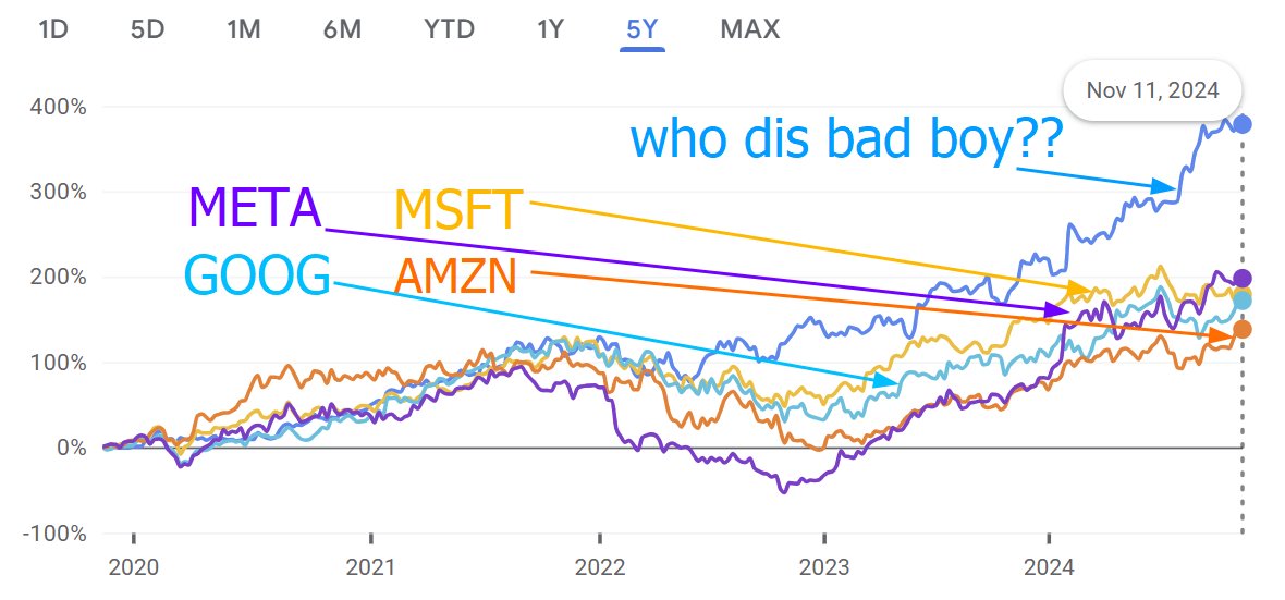 Lucas Beyer (bl16) tweet media
