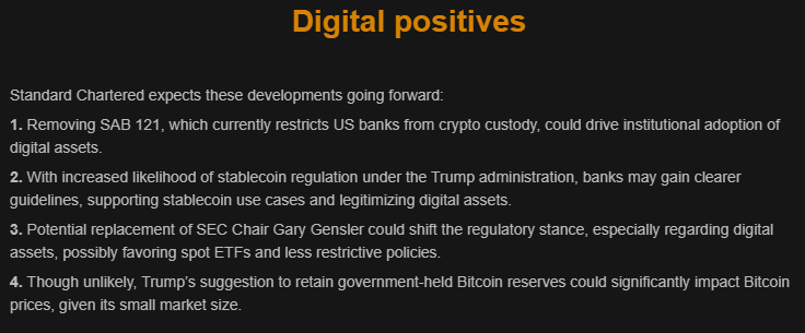 HalonTrading's tweet photo. Still early for bitcoin @themarketear https://t.co/fxtUYCB2fc