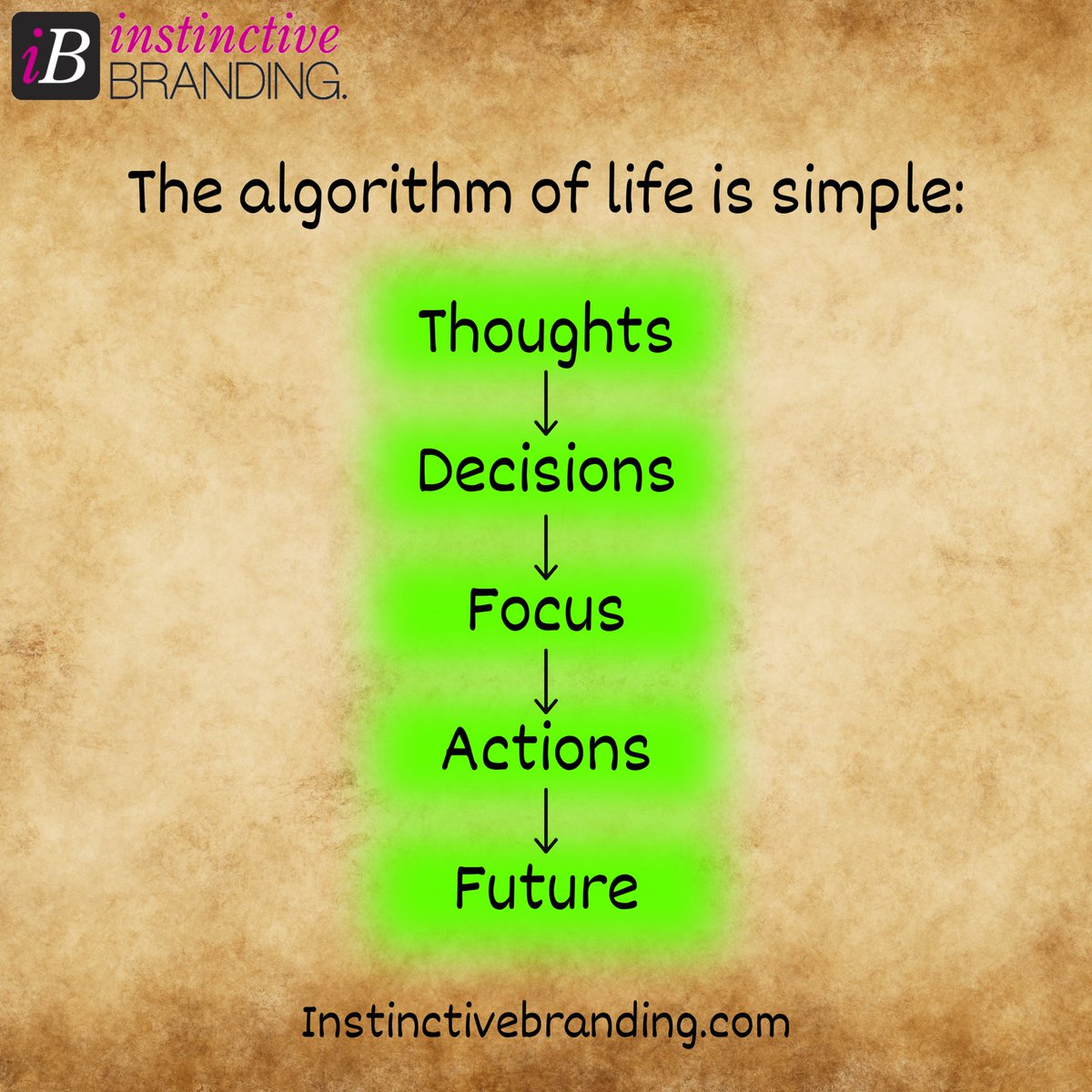 InstinctiveBRND's tweet image. Life’s algorithm is simple: Think 💭, Choose wisely ✅, Focus intently 🎯, Act decisively 💪, and Shape your Future ✨ #lifealgorithm #mindsetovermatter #positivevibes #successmindset #motivation #inspiration #lawofattraction #personalgrowth #futureisbright #hustle