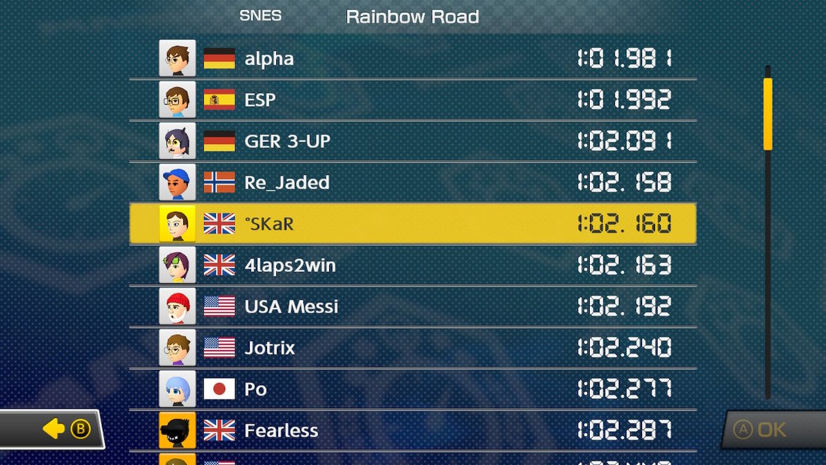 🧵 5th WW