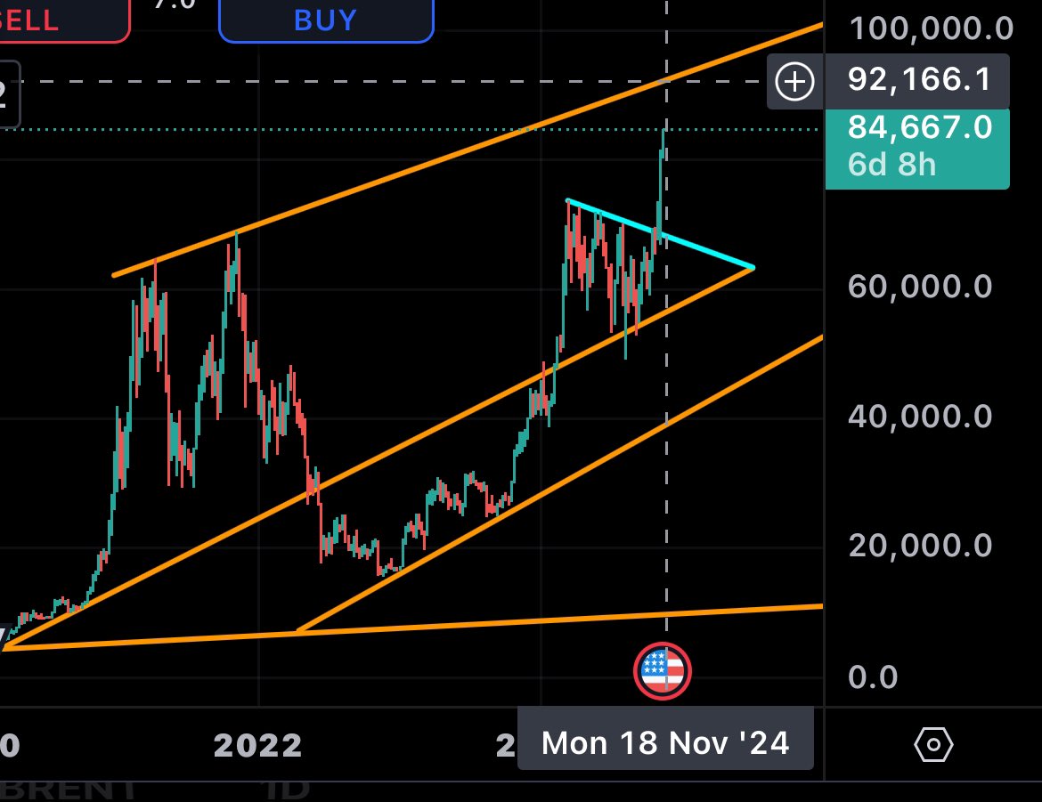 Mr Gordon tweet media