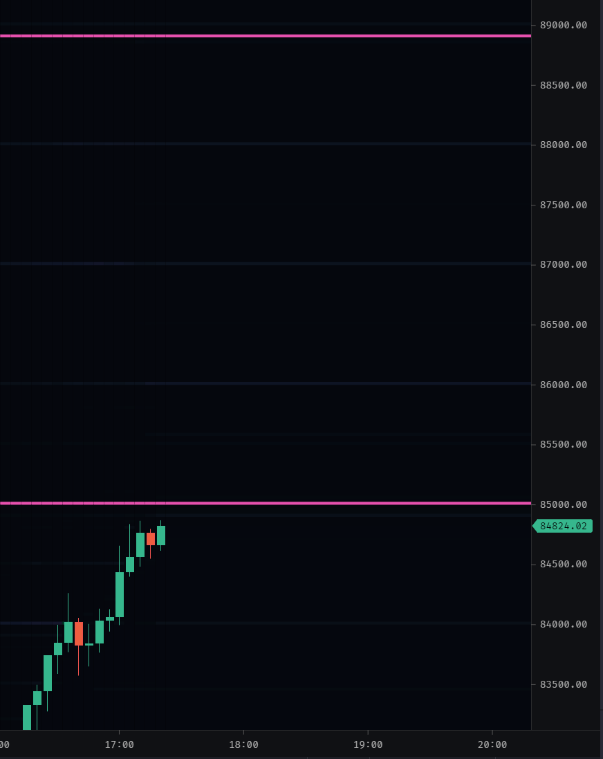 Crypto Futur tweet media