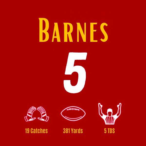 WRAcademy1's tweet photo. Very proud of these young men! You know the motto…#HuntersHUNT🐺‼️ 

graphics by @LGburna 

 #PlayerDevelopment #TeamworkWins #EliteCoaching #CoachingWithPurpose #CoachImpact  #AuthenticCoaching  #CoachYourWay #BuildYourCoachingBrand https://t.co/RweEuLEsqZ