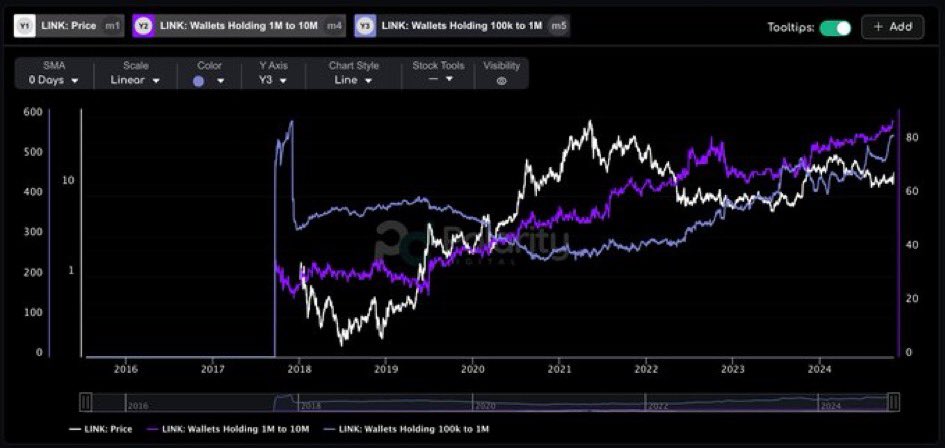 SBF | Global Macro Investor 🌐 tweet media