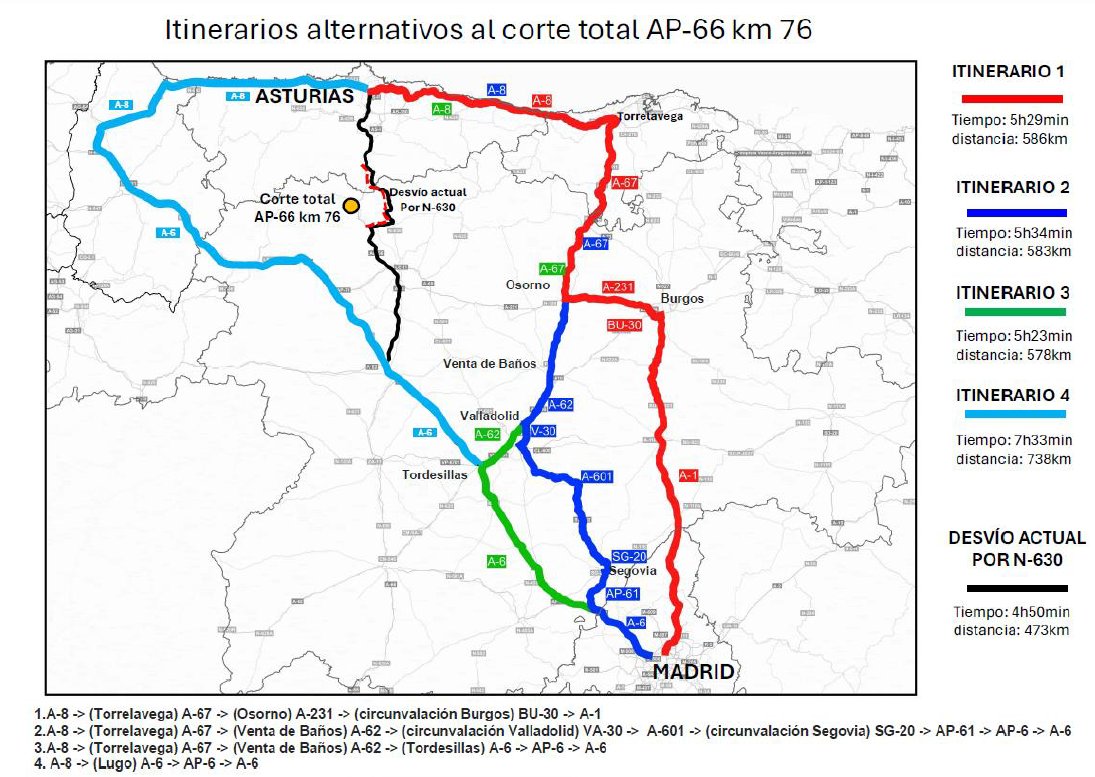 DelegGobAST's tweet image. Una vez la AP-66 está cortada al tráfico por un deslizamiento de tierra, y la vía que se ha establecido como alternativa para los desplazamientos, la N-630, suele verse afectada por la nieve, puede ser necesario circular por los itinerarios que se detallan en la imagen.