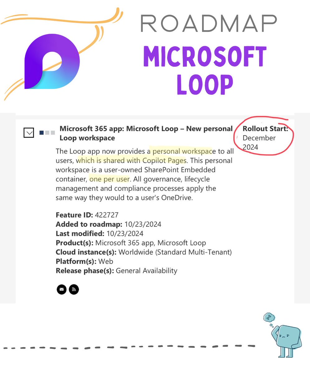 TechLaurent's tweet image. 🚀 Microsoft recently announced a new feature on Microsoft Loop! Now, every user gets a personal workspace shared with Copilot Pages, ensuring seamless governance and compliance.

🤔 Useless? 🌟 Promising?

#MicrosoftLoop #PersonalWorkspace #Microsoft365
