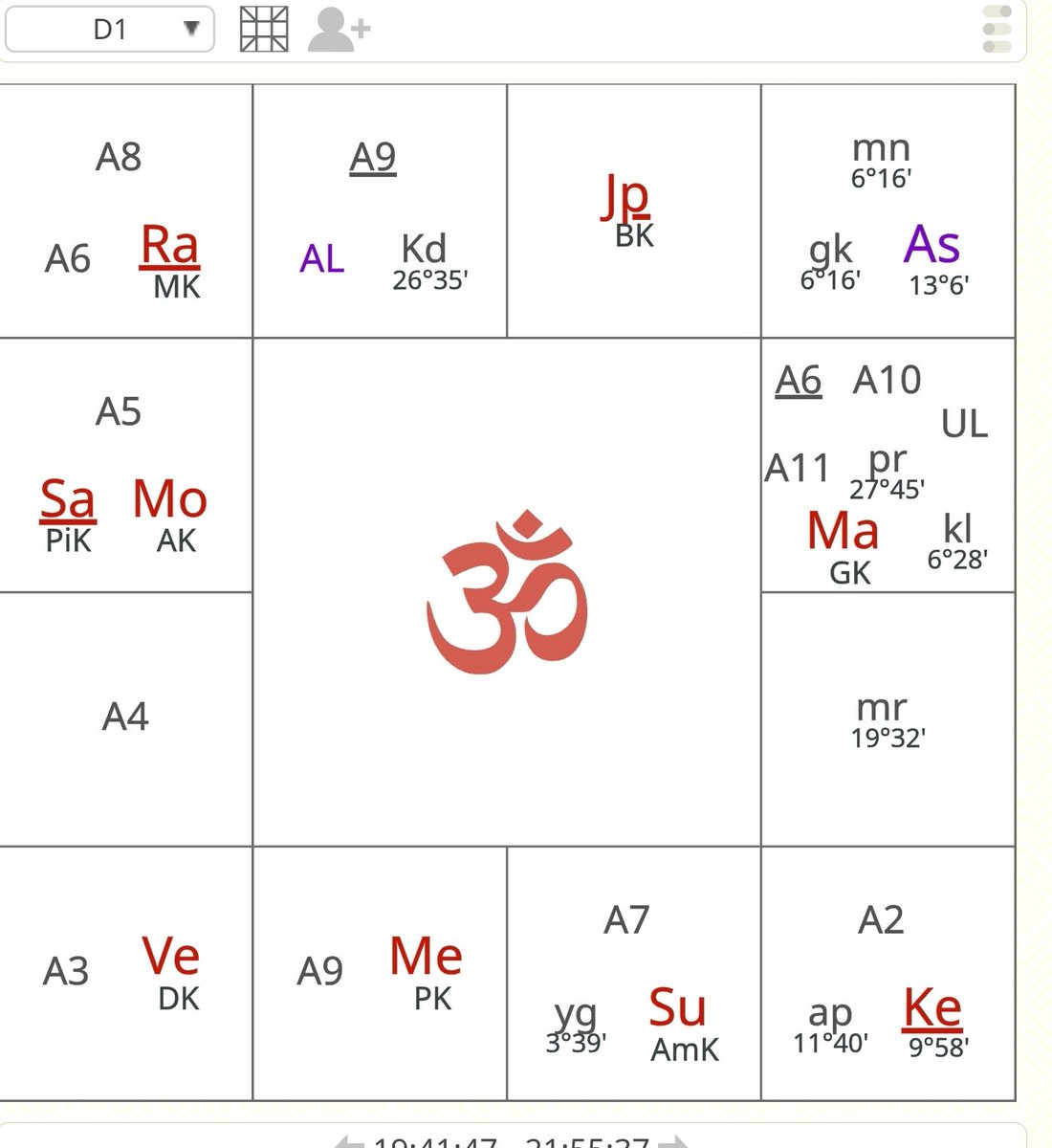 Krishna00742055's tweet photo. Predictions.  Send your birth details. Free https://t.co/gmL6s8tZr7