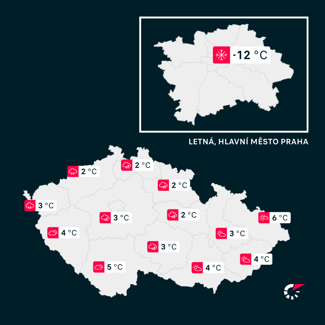 LivesportCZ's tweet photo. Přituhuje. 🥶 https://t.co/kKW1lziqah