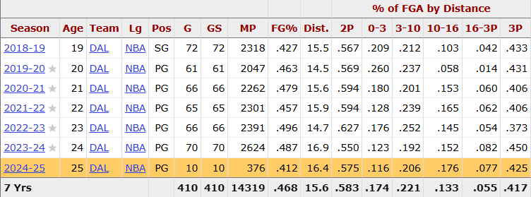 Josh Bowe tweet media