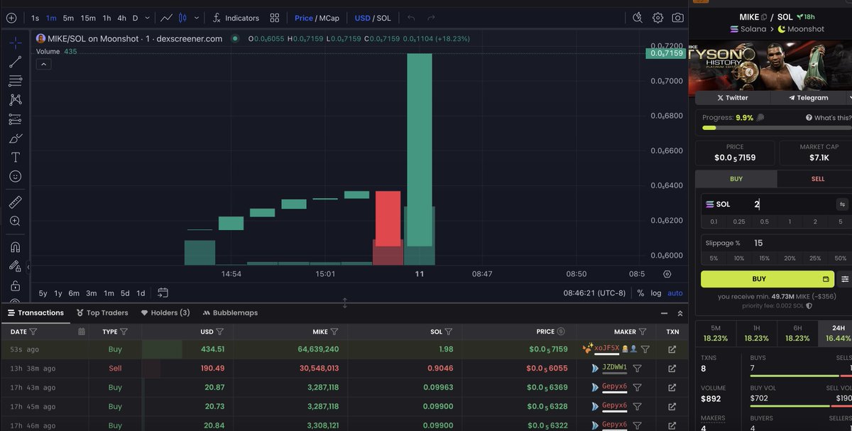 Mike Tyson MEMECOIN tweet media