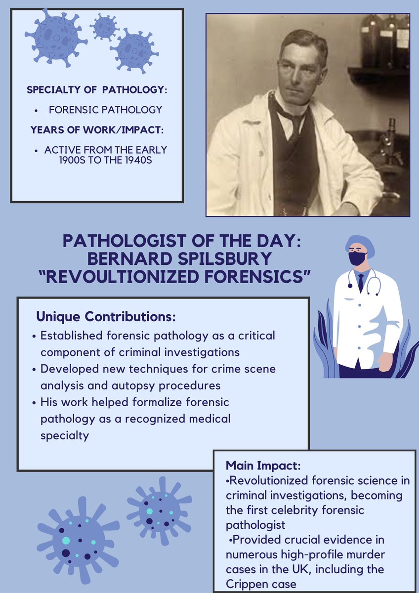 Luc4Pathology's tweet photo. Our last 2 pathologist! Sophie and Spilsbury 🦠🦠 #pathology #forensics #dermatologia https://t.co/PRB42st977