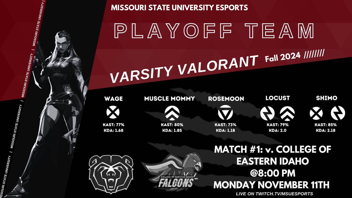 Happy Monday Bears! Here’s the stats for our Varsity Valorant roster as they head into their first playoff match tonight for NECC. Wish them luck and catch the game tonight on our Twitch at 8pm!