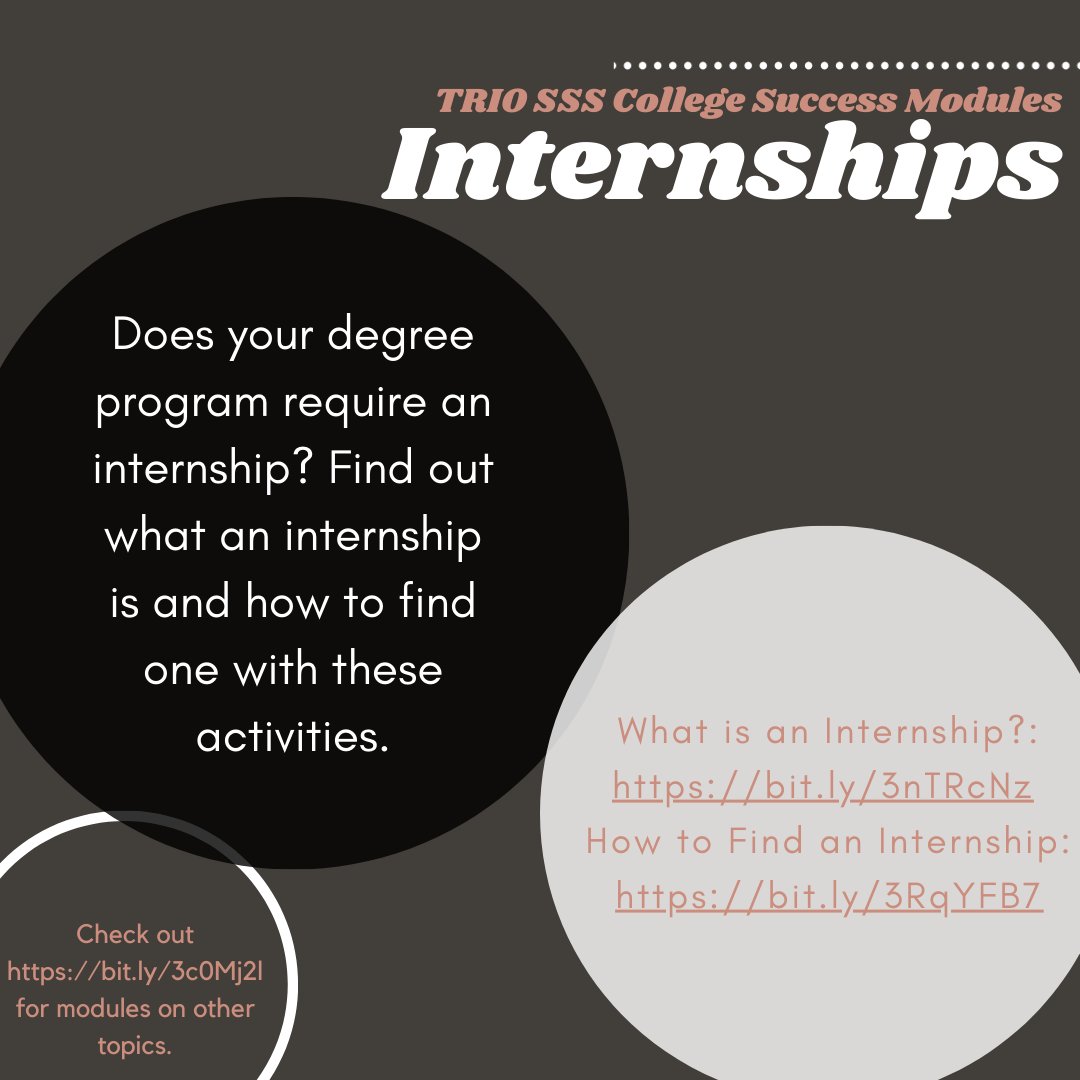 nw_triosss's tweet image. Does your degree program require an internship? Find out what an internship is and how to find one with these activities.

#collegesuccessmodules #TRIOSSS #internships