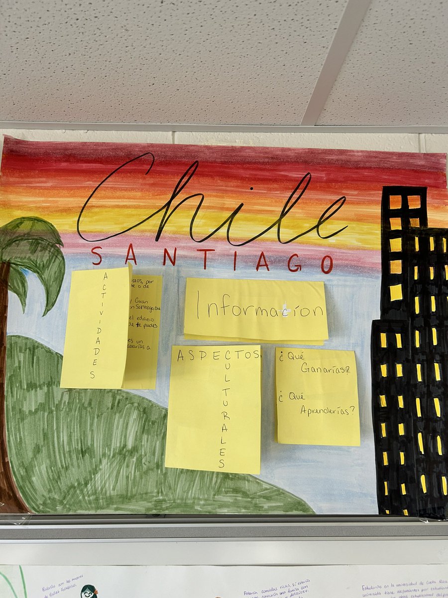 Spanish 4 students completed their study abroad projects last week! Focusing on the conditional tense- they talked all about what they would experience in these countries. 😊📝