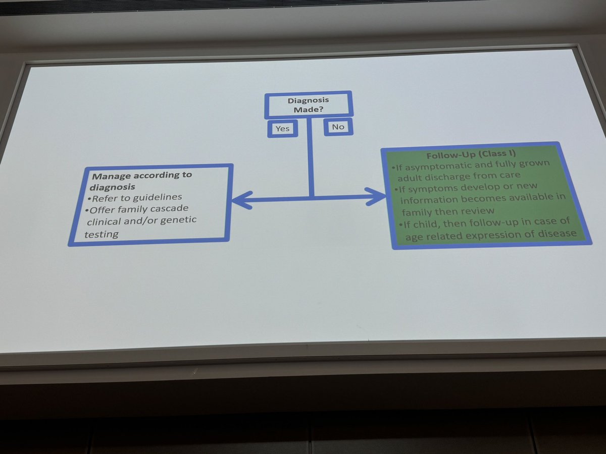 Dr Tootie Bueser💙 (@2tbueser) on Twitter photo A tour de force fr <a href="/BehrElijah/">Elijah Behr</a> delivering the keynote <a href="/AiccUk/">AICC</a> 👏👏👏
So much work to generate the evidence that make up #SADS guidelines
<a href="/CRY_UK/">CRY</a> <a href="/SEgenomics/">NHS South East Genomic Medicine Service</a> <a href="/Cardiomyopathy/">Cardiomyopathy UK</a> <a href="/SheppardNoelle/">Mary Noelle Sheppard</a> <a href="/TheBHF/">British Heart Foundation</a> A tour de force fr <a href="/BehrElijah/">Elijah Behr</a> delivering the keynote <a href="/AiccUk/">AICC</a> 👏👏👏
So much work to generate the evidence that make up #SADS guidelines
<a href="/CRY_UK/">CRY</a> <a href="/SEgenomics/">NHS South East Genomic Medicine Service</a> <a href="/Cardiomyopathy/">Cardiomyopathy UK</a> <a href="/SheppardNoelle/">Mary Noelle Sheppard</a> <a href="/TheBHF/">British Heart Foundation</a>