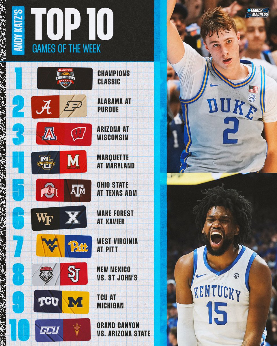 MarchMadnessMBB's tweet photo. Marquee Matchups 🔥

The first edition of games of the week from @TheAndyKatz of the 24-25 season 🤩 https://t.co/vAPHc2ie9G