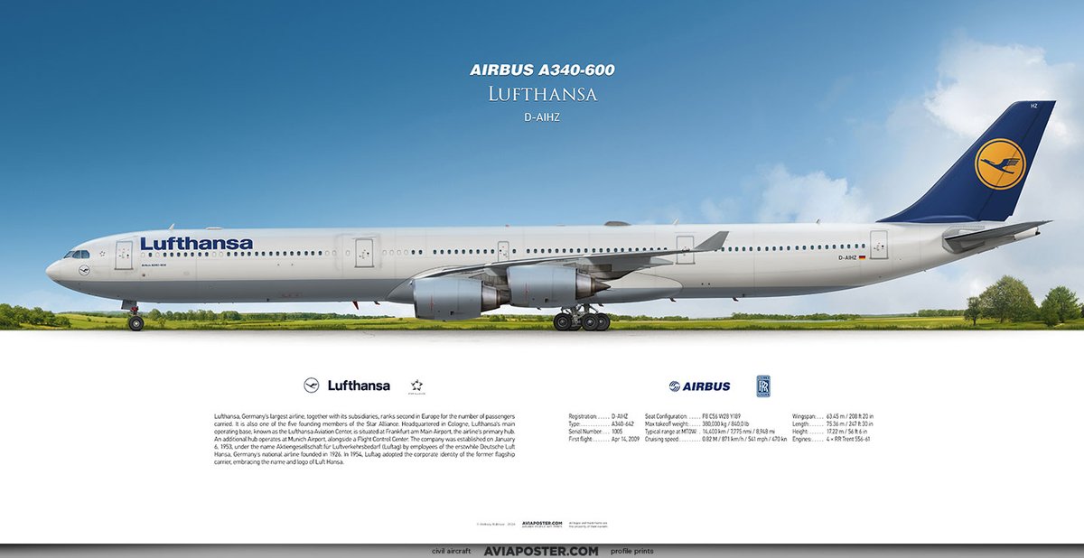 Rulexy2's tweet photo. Airbus A340-600 Lufthansa
Registration: D-AIHZ
Type: A340-642
Engines: 4 × RR Trent 556-61
Serial Number: 1005
First flight: Apr 14, 2009
Poster for Aviators
https://t.co/pnIiTmFJwU
#avgeek #aviationart #giftforpilot #airbusaircraft #airbuspilot #Airbus340 #a340 https://t.co/8ZAJ0WEMSw